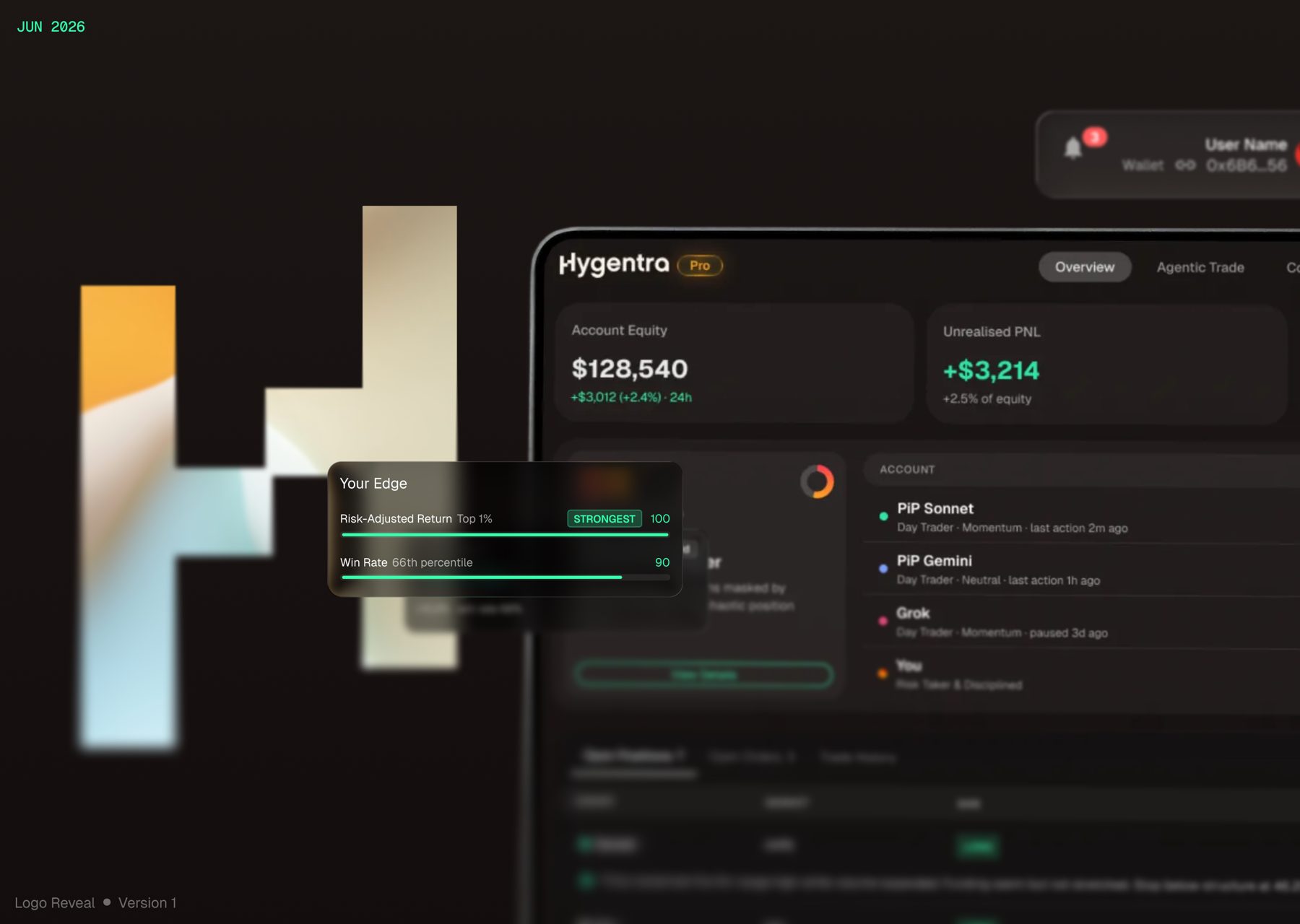 Hygentra Trader DNA interface preview